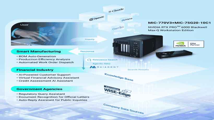 Các mô hình ngôn ngữ lớn (LLM) đang dần chuyển mình từ việc chỉ tạo ra văn bản thành những tác nhân thông minh